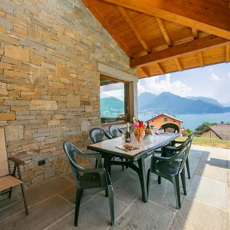 Louise Willa San Siro (Lombardy)